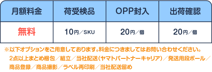料金プラン表
